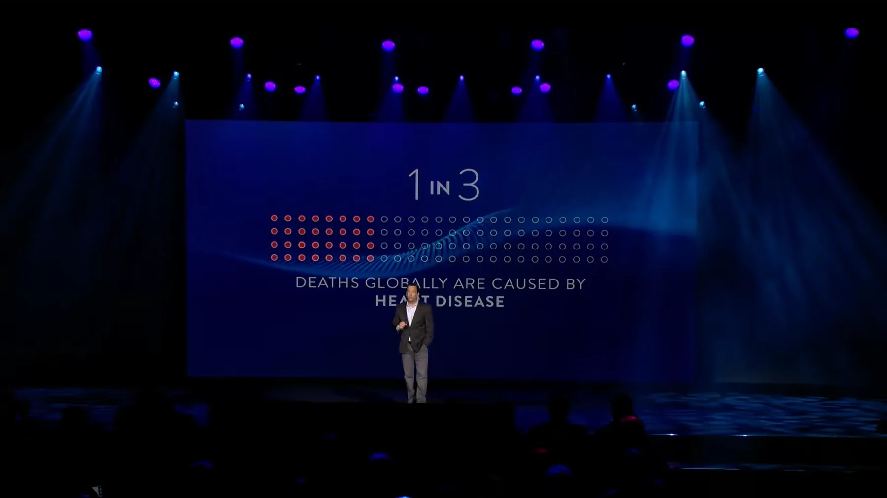 Abbott CES keynote stage slide about one in three people living with cardiovascular disease