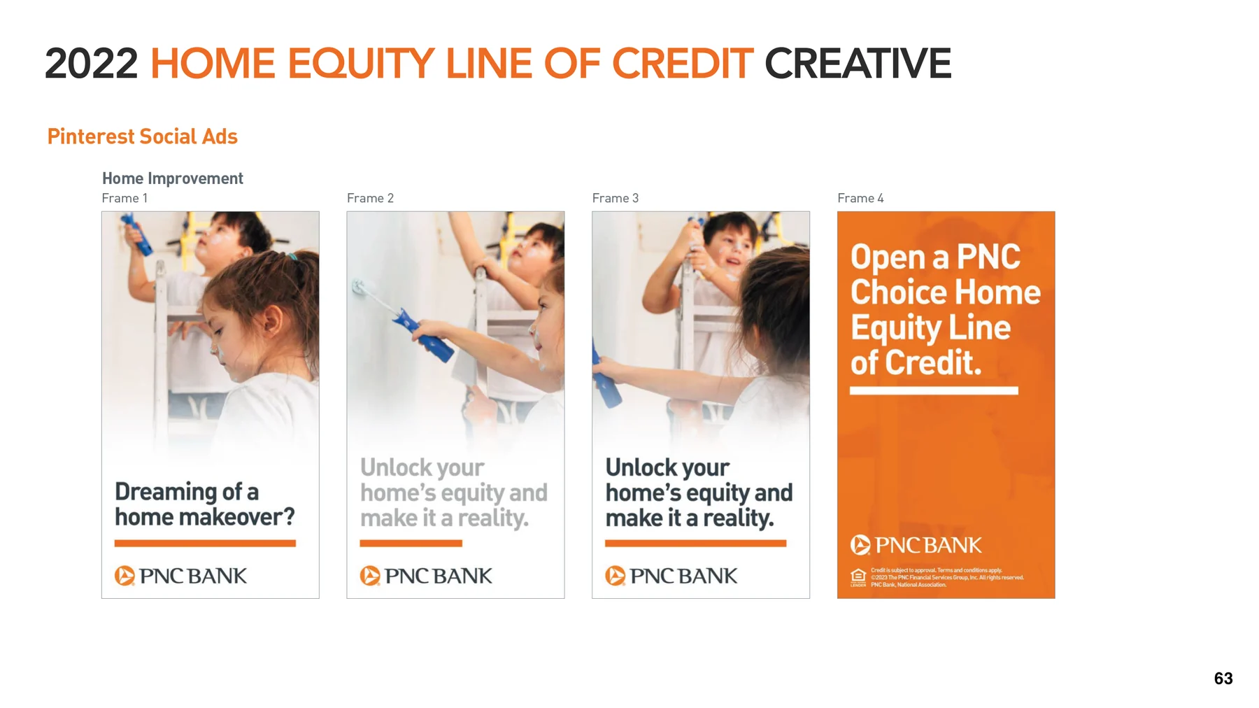 PNC Bank home equity line of credit Pinterest social ads
