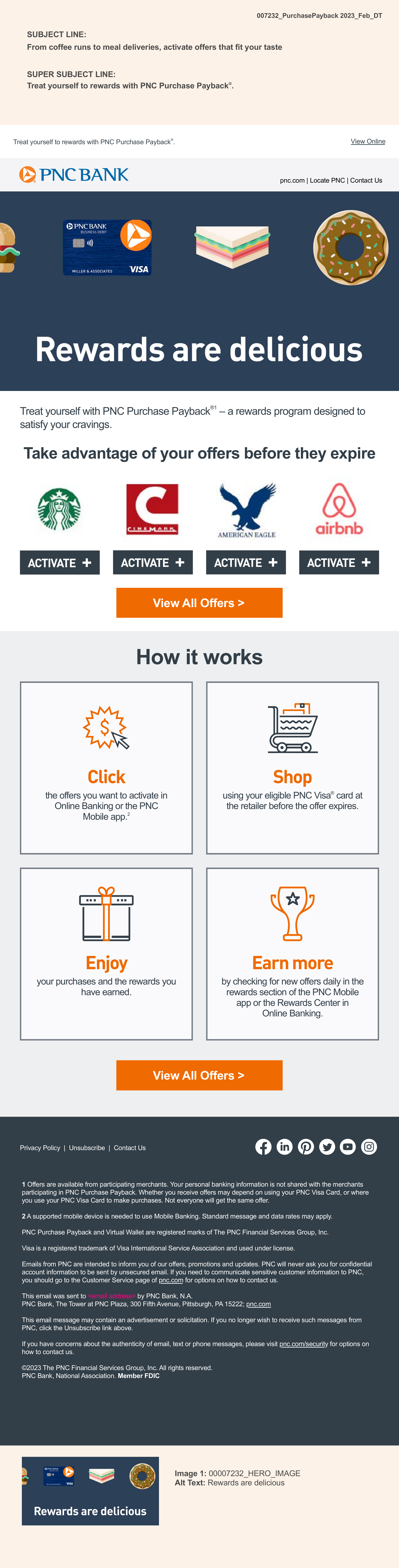 PNC Purchase Payback February completed email with the headline Rewards are delicious